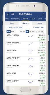 Stock Edge aplikácia pre investovanie na trhu pre Android